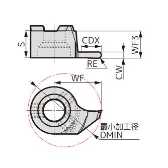 住友電気工業（株） SEC－溝入れバイト インサート SSHR ＳＥＣ－溝入れバイト　インサート SSHRL14300 AC1030U