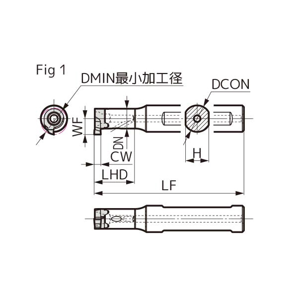住友電気工業（株） SEC－溝入れバイト ホルダ SSH ＳＥＣ－溝入れバイト　ホルダ E08D-SSHMN125-08