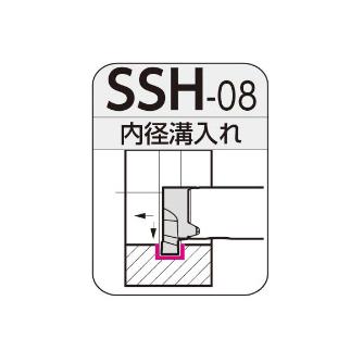 住友電気工業（株） SEC－溝入れバイト ホルダ SSH ＳＥＣ－溝入れバイト　ホルダ E08D-SSHMN125-08