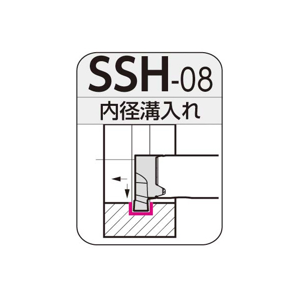 住友電気工業（株） SEC－溝入れバイト ホルダ SSH ＳＥＣ－溝入れバイト　ホルダ E08D-SSHMN125-08