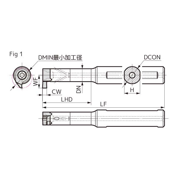住友電気工業（株） SEC－溝入れバイト ホルダ SSH ＳＥＣ－溝入れバイト　ホルダ E16X-SSHMN640-14