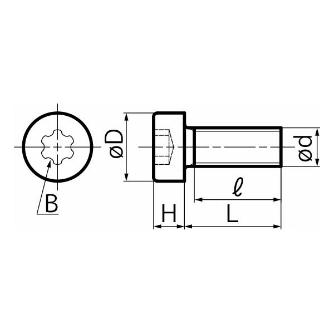 住友電気工業（株） アルネックス ANX型用クランプねじ BXA アルネックス　ＡＮＸ型用クランプねじ BXA0310IP