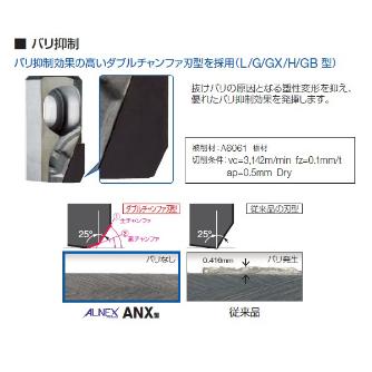 住友電気工業（株） アルネックス ANX型用ブレード ANB アルネックス　ＡＮＸ型用ブレード ANB1600R-G DA1000