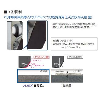 住友電気工業（株） アルネックス ANX型用ブレード ANB アルネックス　ＡＮＸ型用ブレード ANB1600R-GX DA1000