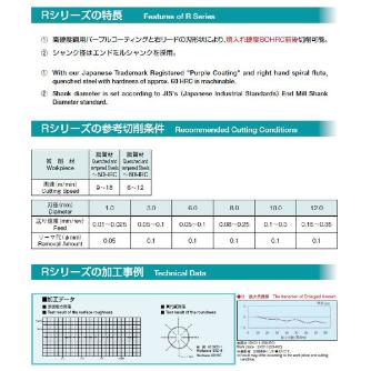 エフ・ピー・ツール（株） カーバイドリーマ Rシリーズ CR9 カーバイドリーマ　Ｒシリーズ CR9.05