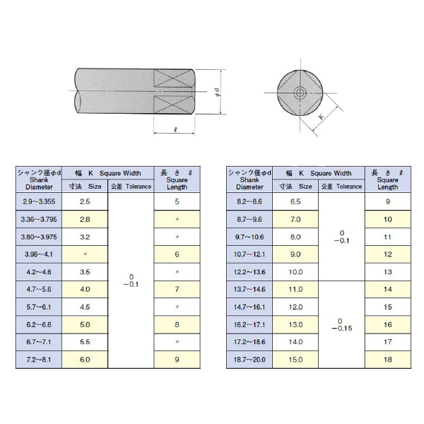 エフ・ピー・ツール（株） ハンドリーマー HR11 ハンドリーマー HR11.035