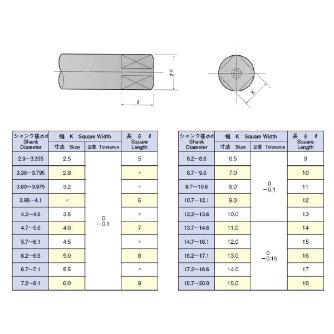 エフ・ピー・ツール（株） ハンドリーマー HR11 ハンドリーマー HR11.080