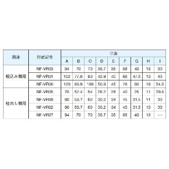 ダイキン工業（株） 配管フランジ NF-VR 配管フランジ NF-VR03