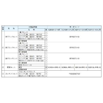 ダイキン工業（株） NDRブロックセツト BTRSET ＮＤＲブロックセツト BTRSET1-10