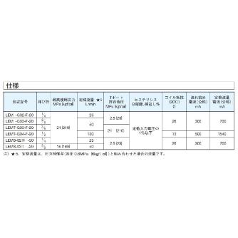 ダイキン工業（株） ダイレクト形電磁比例絞り弁 LEM-G ダイレクト形電磁比例絞り弁 LEM-G02-F-20