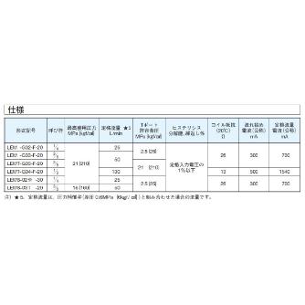 ダイキン工業（株） ダイレクト形電磁比例絞り弁 LEMT ダイレクト形電磁比例絞り弁 LEMT-G03-F-20