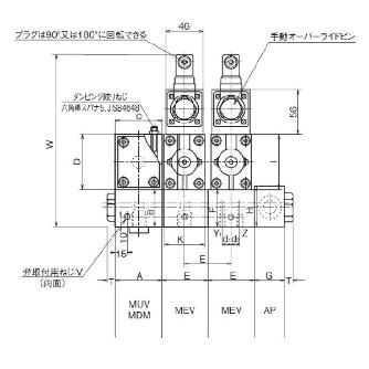 ダイキン工業（株） 電磁比例切換弁 MDM 電磁比例切換弁 MDM20AL3N