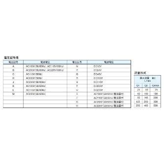 ダイキン工業（株） 電磁パイロット切換弁 MEP 電磁パイロット切換弁 MEP12A2CBXO-60
