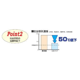 北越工業（株） エンジンコンプレッサ(アフタクーラ仕様) PDS エンジンコンプレッサ PDS130SC-5C3