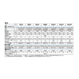 北越工業（株） エンジン発電機 SDG エンジン発電機 SDG25S-3B1