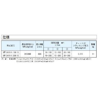 ダイキン工業（株） モジュラースタック形流量調整弁 MF モジュラースタック形流量調整弁 MF-04A-200-10