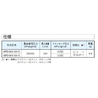 ダイキン工業（株） モジュラースタック形パイロットチェック弁 MPD モジュラースタック形パイロットチェック弁 MPD-04A-20-10