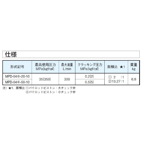 ダイキン工業（株） モジュラースタック形パイロットチェック弁 MPD モジュラースタック形パイロットチェック弁 MPD-04B-20-10