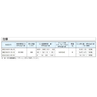 ダイキン工業（株） モジュラースタック形カウンタバランス弁 MQC モジュラースタック形カウンタバランス弁 MQC-04A-1A-10-R02