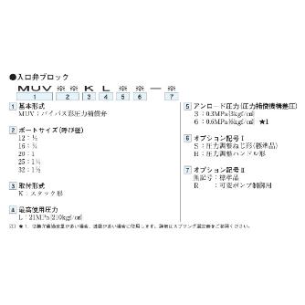 ダイキン工業（株） 手動比例切換弁 MUV 手動比例切換弁 MUV12KL6H
