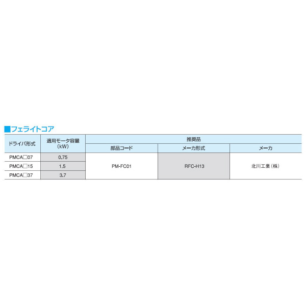 ダイキン工業（株） IPMサーボドライブ フェライトコア PM-FC ＩＰＭサーボドライブ　フェライトコア PM-FC01