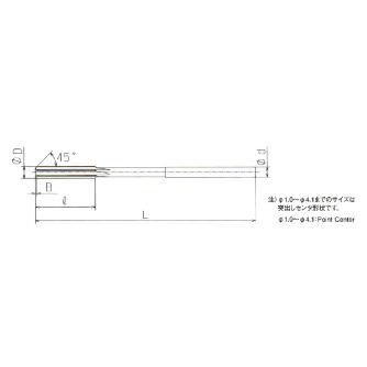 エフ・ピー・ツール（株） S シャンク チャッキング M5 HC Ｓ　シャンク　チャッキング　Ｍ５ HC1.00