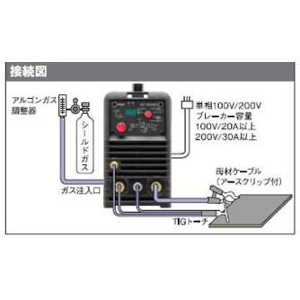 マイト工業（株） インバータTIG溶接機 MT インバータＴＩＧ溶接機 MT-200WD