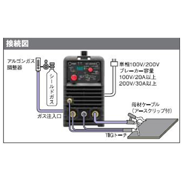 マイト工業（株） インバータTIG溶接機 MT インバータＴＩＧ溶接機 MT-200WD