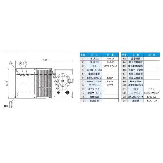 ダイキン工業（株） インバータチラー ポンプ・タンク付 AKW インバータチラー　ポンプ・タンク付 AKW149