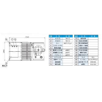 ダイキン工業（株） インバータチラー ポンプ・タンク付 AKW インバータチラー　ポンプ・タンク付 AKW329