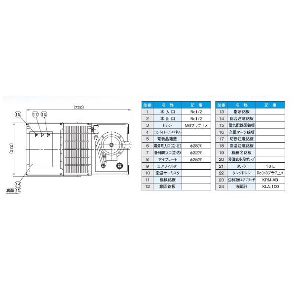 ダイキン工業（株） インバータチラー ポンプ・タンク付 AKW インバータチラー　ポンプ・タンク付 AKW329