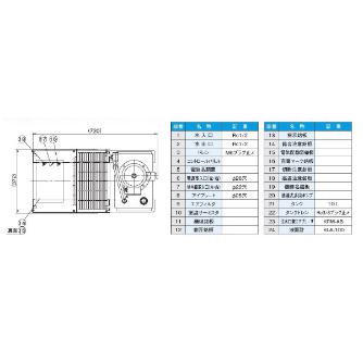 ダイキン工業（株） インバータチラー ポンプ・タンク付 AKW インバータオイルコン９型 AKW439