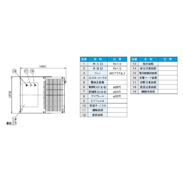 ダイキン工業（株） インバータチラー ポンプ・タンク無し AKW インバータチラー　ポンプ・タンク無し AKW189