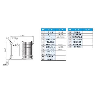ダイキン工業（株） インバータチラー ポンプ・タンク無し AKW インバータチラー　ポンプ・タンク無し AKW459