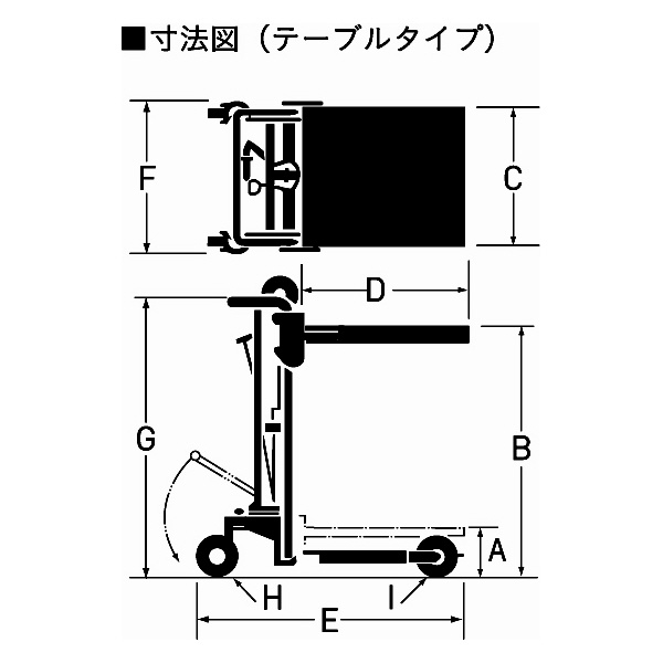 （株）をくだ屋技研 サントカー SC サントカー SC-4-15