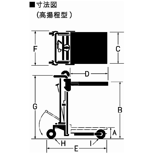 （株）をくだ屋技研 サントカー 低床式 SC サントカー　低床式 SC-4-15L