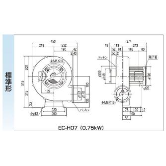 ＳＤＧ（株） 電動送風機(標準) EC 電動送風機（標準） EC-H07-R313