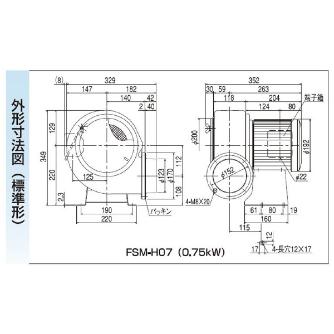 ＳＤＧ（株） 電動送風機(標準) FSM 電動送風機（標準） FSM-H07-R313