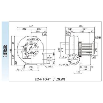 ＳＤＧ（株） 電動送風機(耐熱形) EC 電動送風機（耐熱形） EC-H10HT-R313