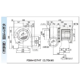 ＳＤＧ（株） 電動送風機(耐熱形) FSM 電動送風機（耐熱形） FSM-H07HT-R313