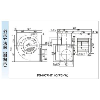 ＳＤＧ（株） 電動送風機(耐熱形) FS 電動送風機（耐熱形） FS-H07HT-R313