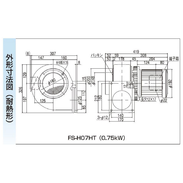 ＳＤＧ（株） 電動送風機(耐熱形) FS 電動送風機（耐熱形） FS-H07HT-R313