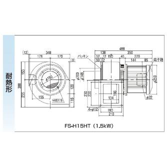 ＳＤＧ（株） 電動送風機(耐熱形) FS 電動送風機（耐熱形） FS-H15HT-R313