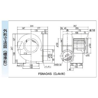 ＳＤＧ（株） 電動送風機(標準) FSM 電動送風機（標準） FSM-04S-R3A3
