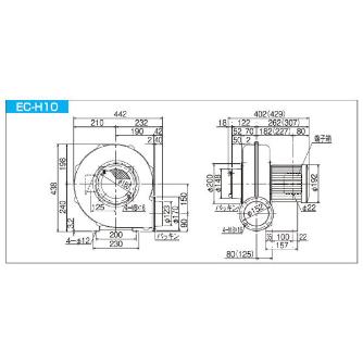 ＳＤＧ（株） 高効率電動送風機(耐熱形) EC 高効率電動送風機（耐熱形） EC-H10HT-R313U