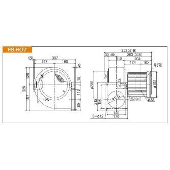 ＳＤＧ（株） 高効率電動送風機(耐熱形) FS 高効率電動送風機（耐熱形） FS-H07HT-R341C