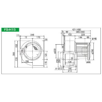 ＳＤＧ（株） 高効率電動送風機(耐熱形) FS 高効率電動送風機（耐熱形） FS-H15HT-R313U