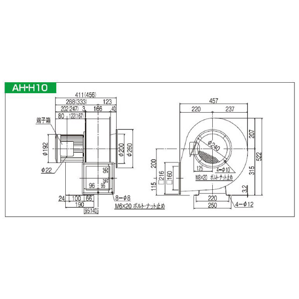 ＳＤＧ（株） 高効率電動送風機(耐熱形) AH 高効率電動送風機（耐熱形） AH-H10HT-L341C