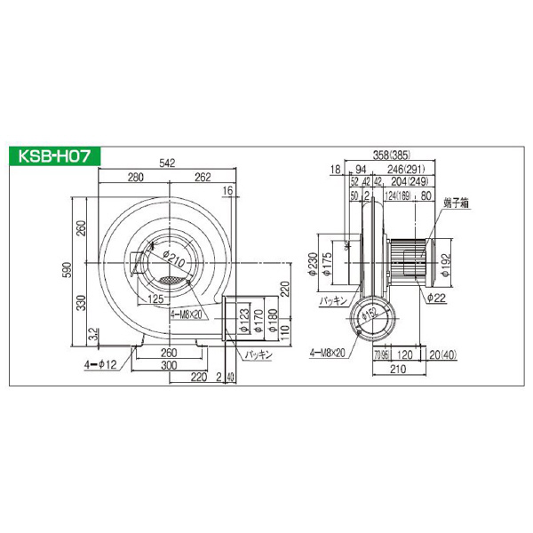 ＳＤＧ（株） 高効率電動送風機(耐熱形) KSB 高効率電動送風機（耐熱形） KSB-H07HT-R341C