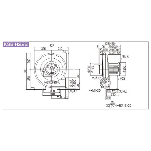 ＳＤＧ（株） 高効率電動送風機(耐熱形) KSB 高効率電動送風機（耐熱形） KSB-H22BHT-R341C